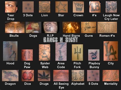 gang lv|lv tattoo gang meaning.